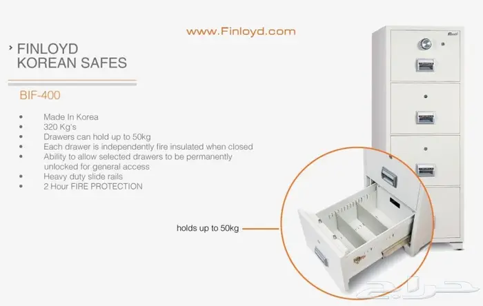 مكاين عد النقود -مكائن عد وكشف العملة المزورة 2