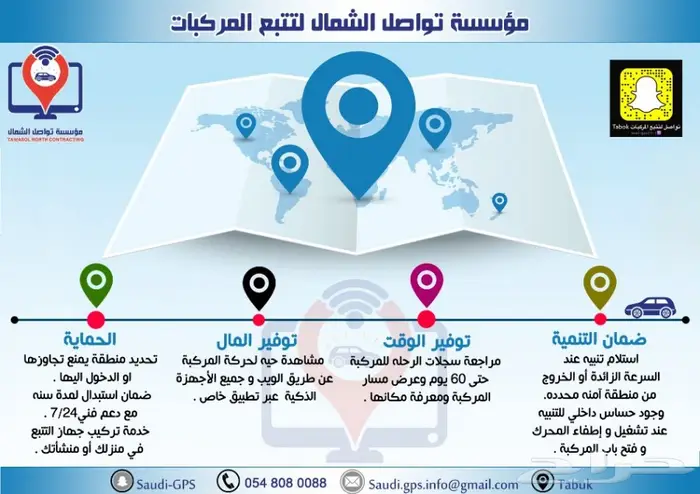 مصمم احترافي (شعارات -بنرات- برشورات - فلاتر) 50