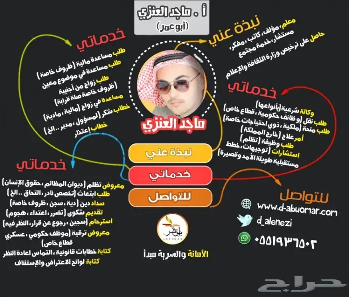  كتابة خطابات قضايا المخدرات وغيره ( أبو عمر) 1