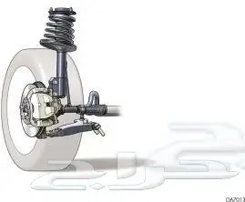 الحل الافضل لمشكال مساعدات الهيدروليك 5