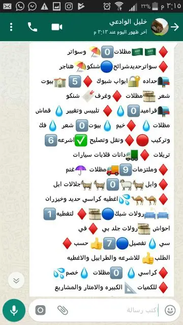 مظلات واسواتر اغطيةاشرعةتلبيس تغيرقماش مظلات 19