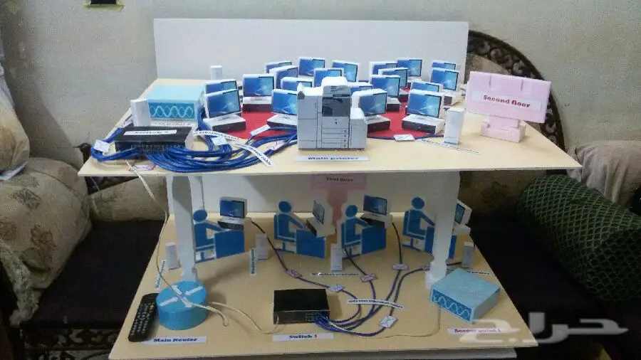 بأسعار مناسبة.تصميم وتنفيذ مجسمات ولوحات فوم وفلين بالرياض طلاب ومدارس وجامعات وغيره  (image 2)