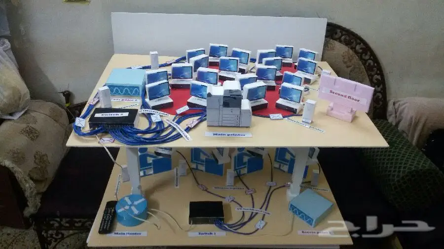 بأسعار مناسبة.تصميم وتنفيذ مجسمات ولوحات فوم وفلين بالرياض طلاب ومدارس وجامعات وغيره  (image 3)