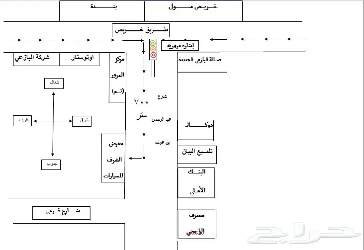 سوناتا .2018 . GL . جنوط .الجديده . اقل سعر (image 6)