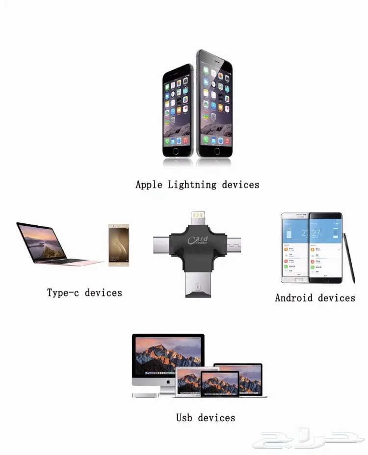 تخفيض على قارئ الميموري كارد لكل الجوالات  (image 2)