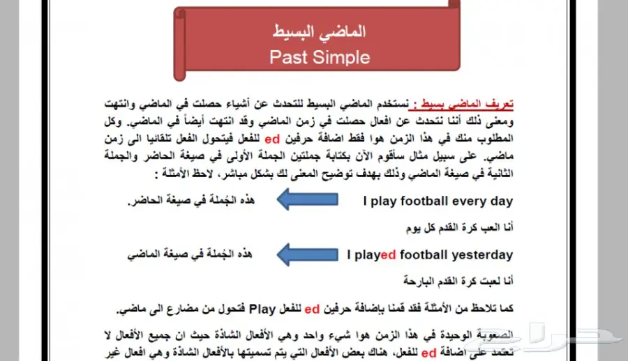 الملفات التي ستغير واقعك في اللغة الانجليزية  (image 5)