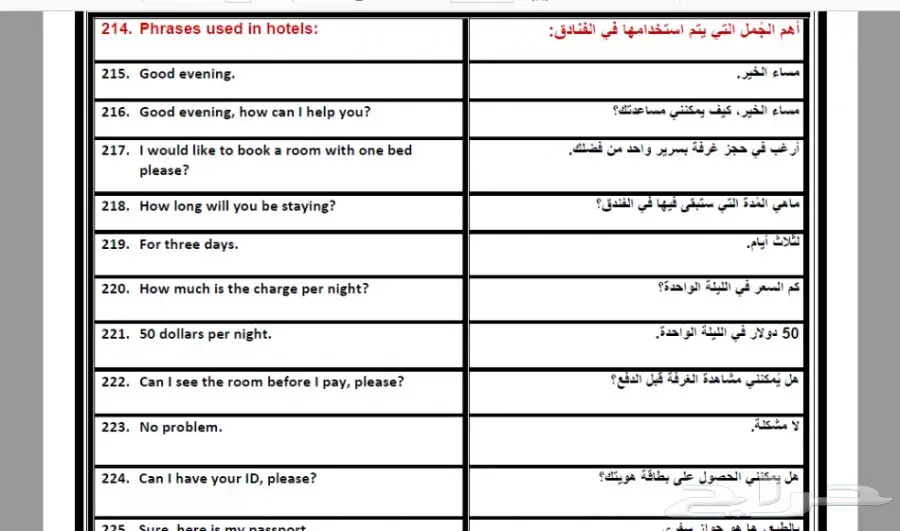 الملفات التي ستغير واقعك في اللغة الانجليزية  (image 4)