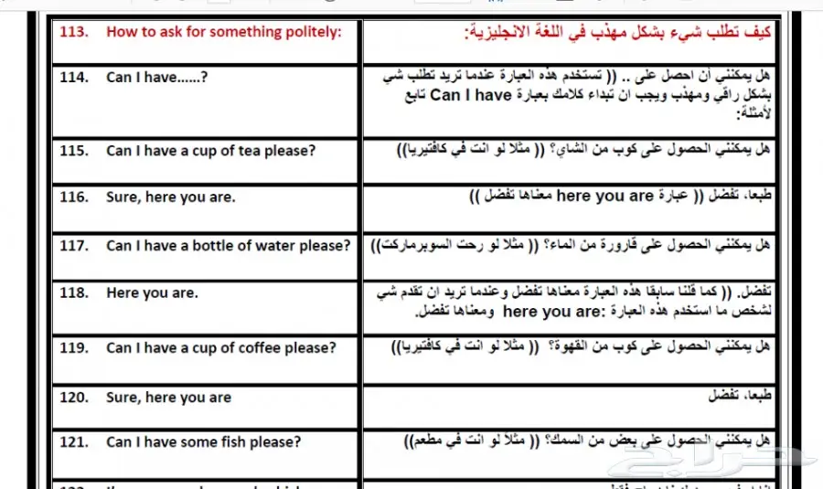 الملفات التي ستغير واقعك في اللغة الانجليزية  (image 3)