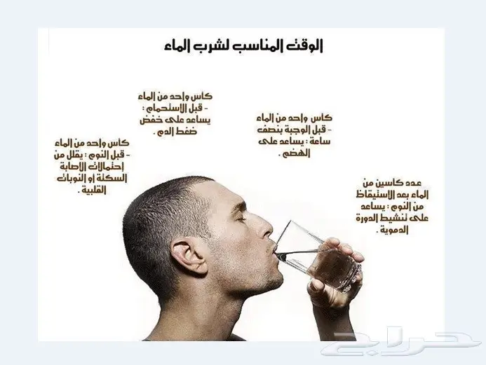 وداعا لشراء قوارير المياة بعد الان..  (image 16)