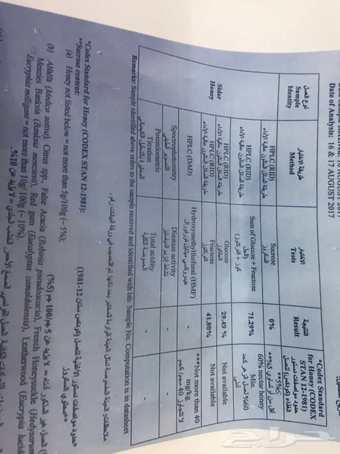 عسل سدر اصلي 100 100 معتمد ع المختبر (image 10)