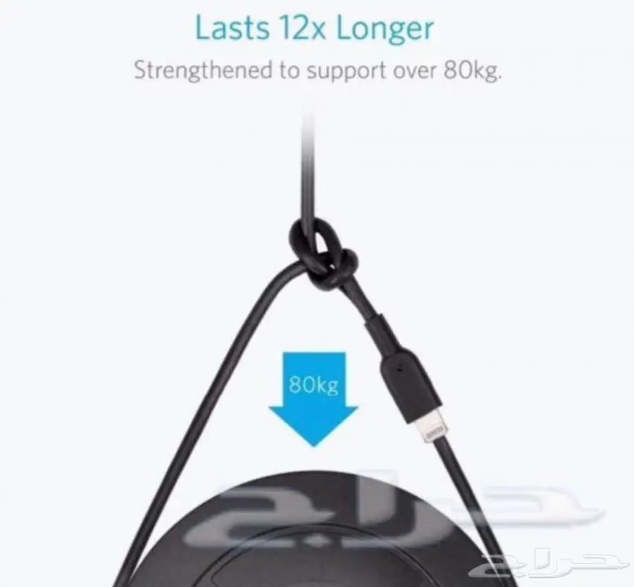 شواحن من شركة انكر الاصلي ايفون وجلكسي (image 3)