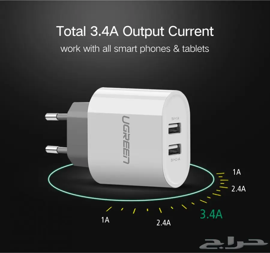 اكسسوارات جوالات من شركة UGREEN  (image 9)