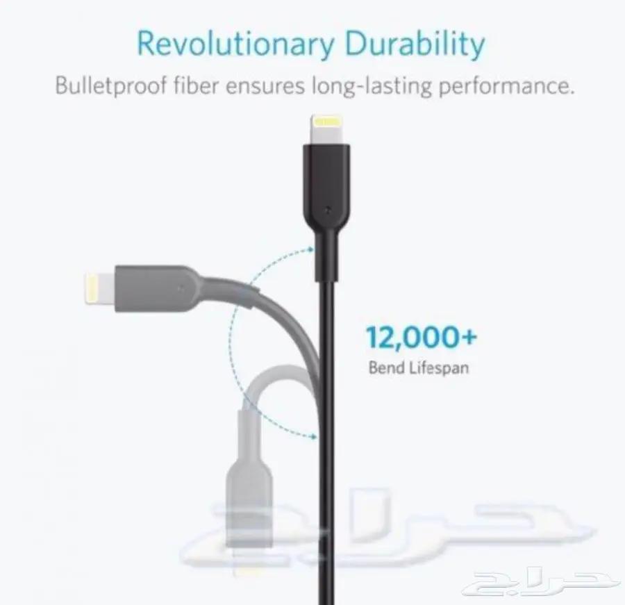 شواحن من شركة انكر الاصلي ايفون وجلكسي (image 1)