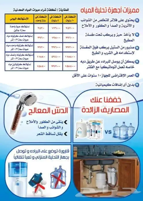 ..أمتلك مصنع مياة مصغر في منزلك   (image 7)