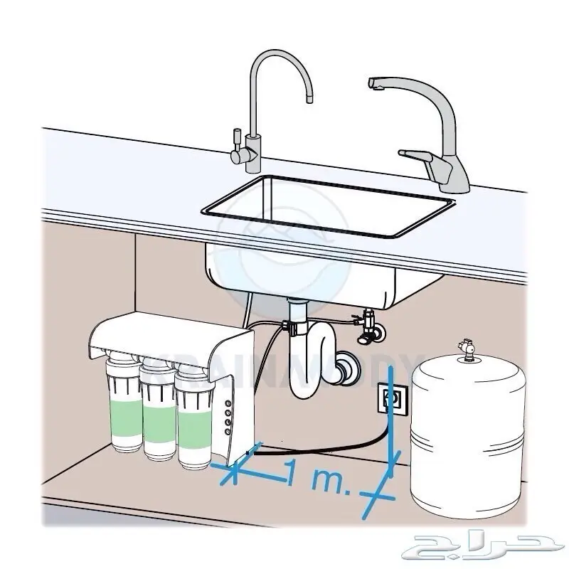 ..أمتلك مصنع مياة مصغر في منزلك   (image 8)