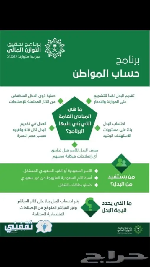 حساب المواطن تسجيل جديد وتحديث المعلومات (image 3)