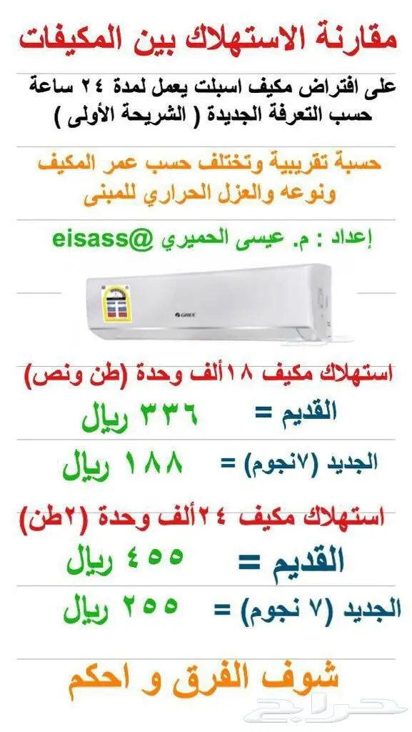 لمبات قليله الاستهلاك  (image 1)