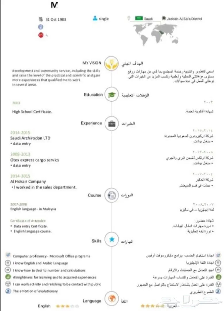تصميم سيرة ذاتية احترافية ومميز (image 9)