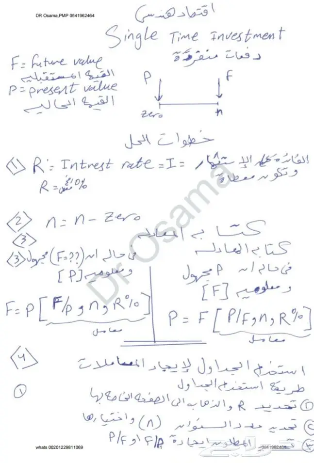 دكتور مهندس للاقتصاد الهندسي واداره المشروعات (image 1)