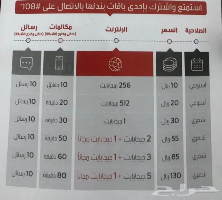 شرايح فيرجن وفرندي ب 10 مع التوصيل (image 2)