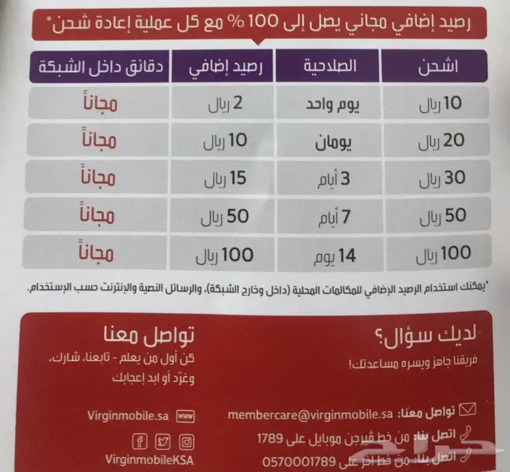 شرايح فيرجن وفرندي ب 10 مع التوصيل (image 1)