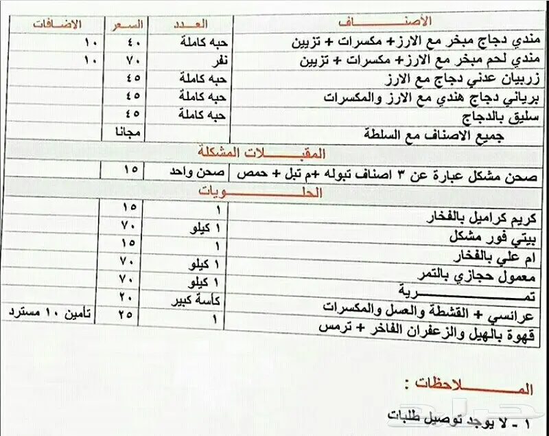 عشاق المندي المبخر المنزلي ... (image 6)