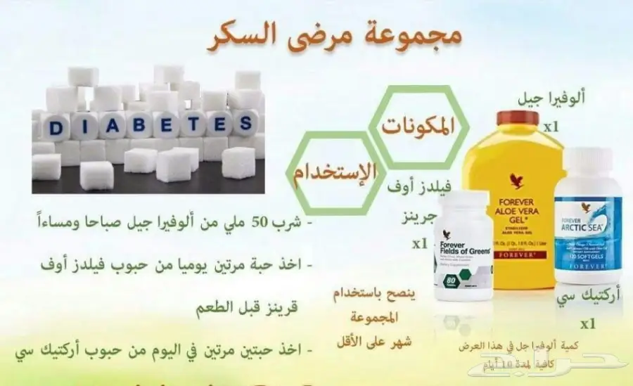 منتجات ومقويات جنسيه طبيعيه لشركة امريكيه (image 1)