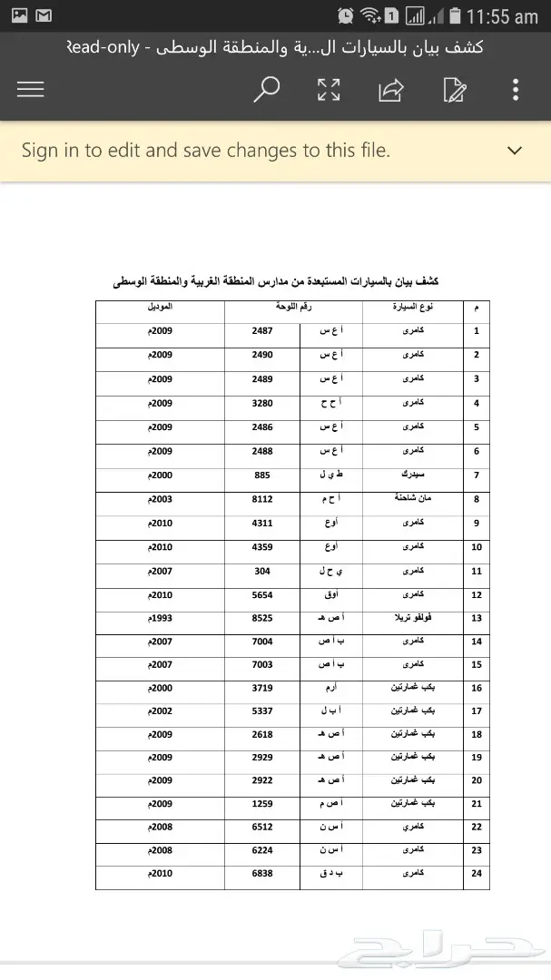 سيارات شركة مدارس لتعليم قيادة السيارات  (image 1)