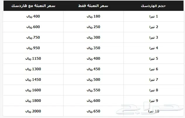 تعبئة هاردسك افلام مسلسلات انمي جودة بلورية (image 1)