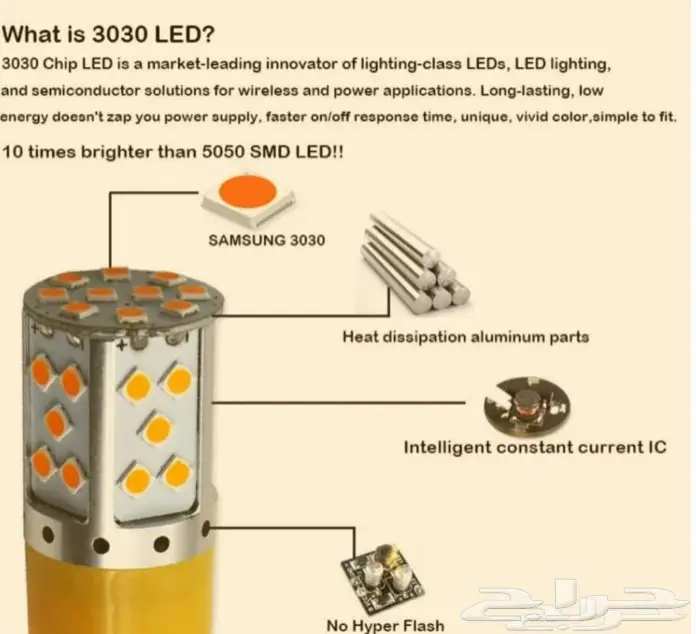 إشارات ليد غماز فلشر - جودة فائقة! 🚦🚨 (image 2)