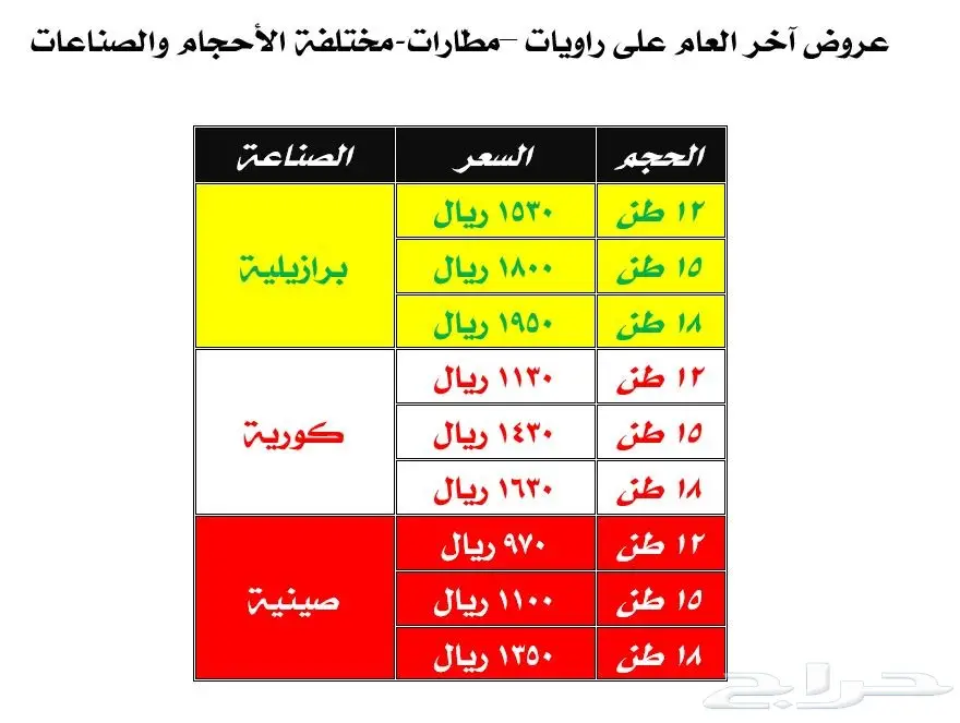 راويات - مطارات - للبيع بأسعار مناسبة (image 1)