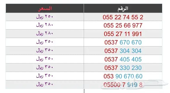 STCعرض لمدة 24STC ساعه على أرقام STC (image 1)