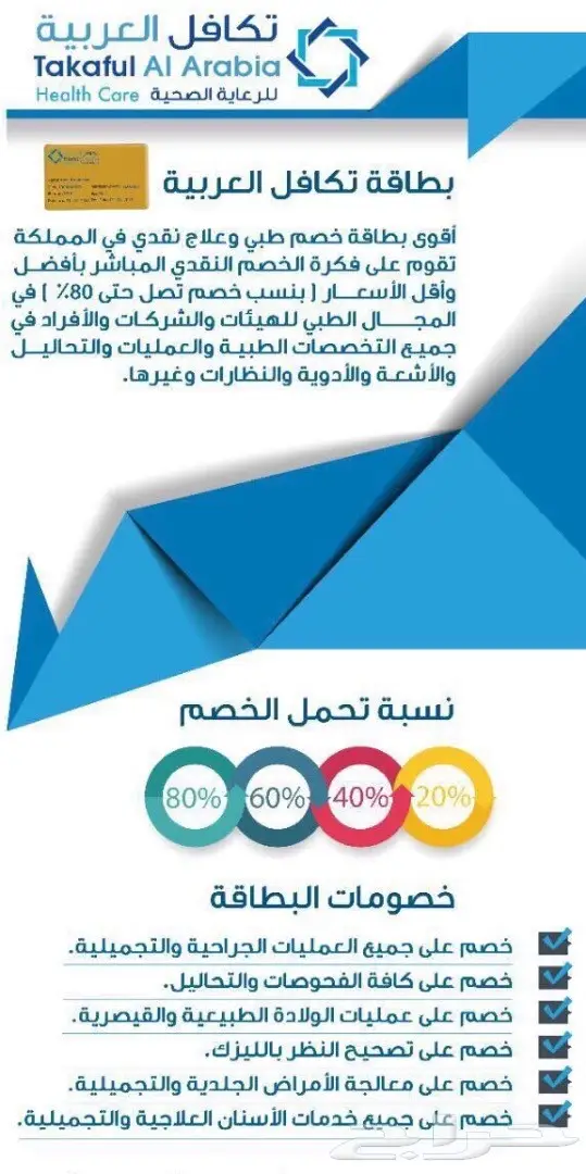 بطاقة تكافل للخصومات الطبية