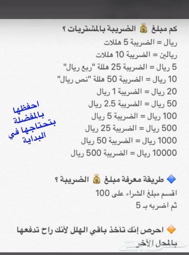 القيمة المضافه تعرف عليها (image 25)
