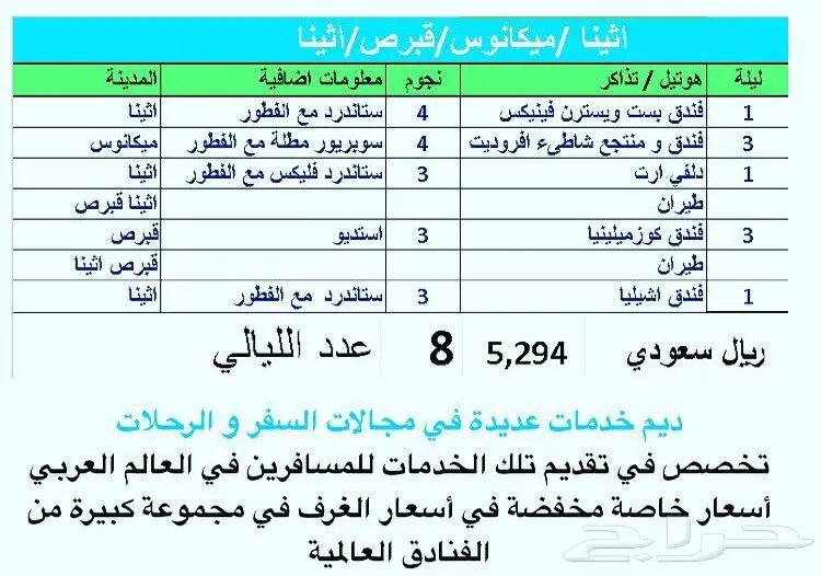 بكجات للسفر وخصومات لكل الدول (image 3)