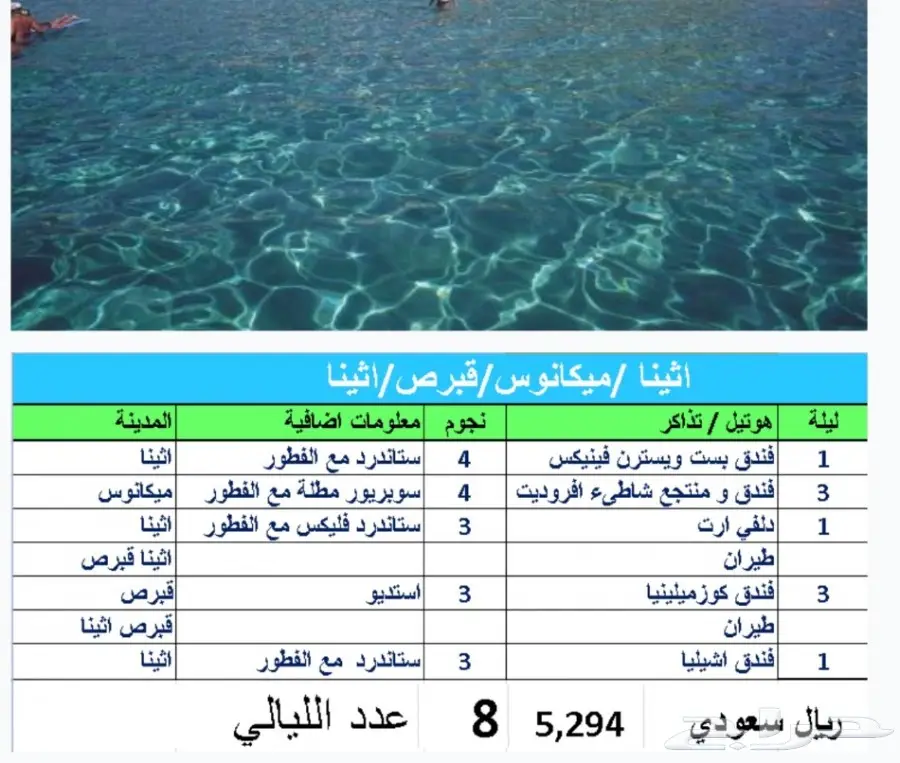 بكجات للسفر وخصومات لكل الدول (image 4)