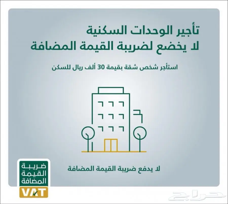 القيمة المضافه تعرف عليها (image 16)