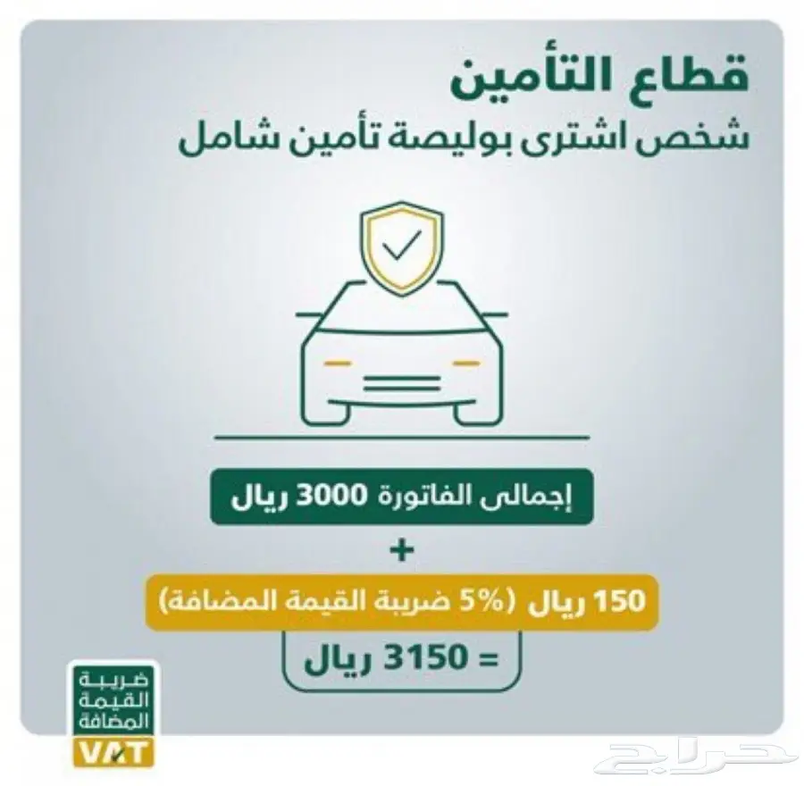القيمة المضافه تعرف عليها (image 14)