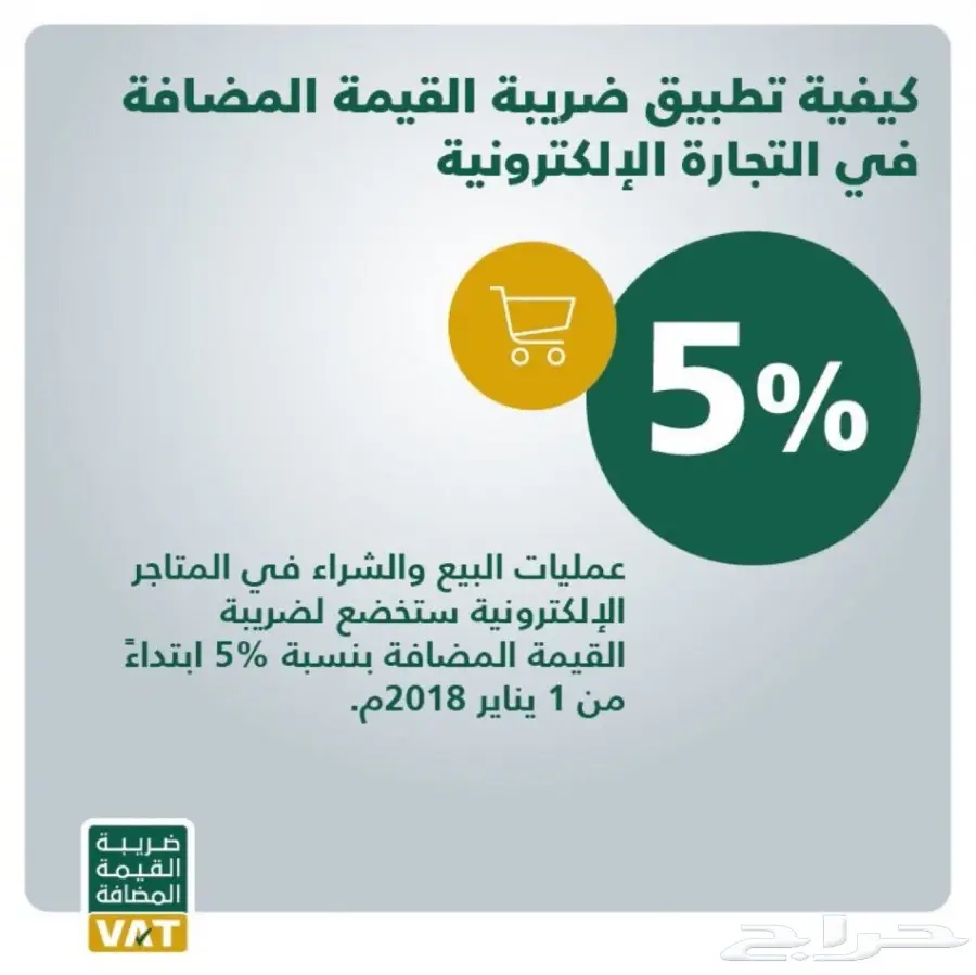 القيمة المضافه تعرف عليها (image 20)
