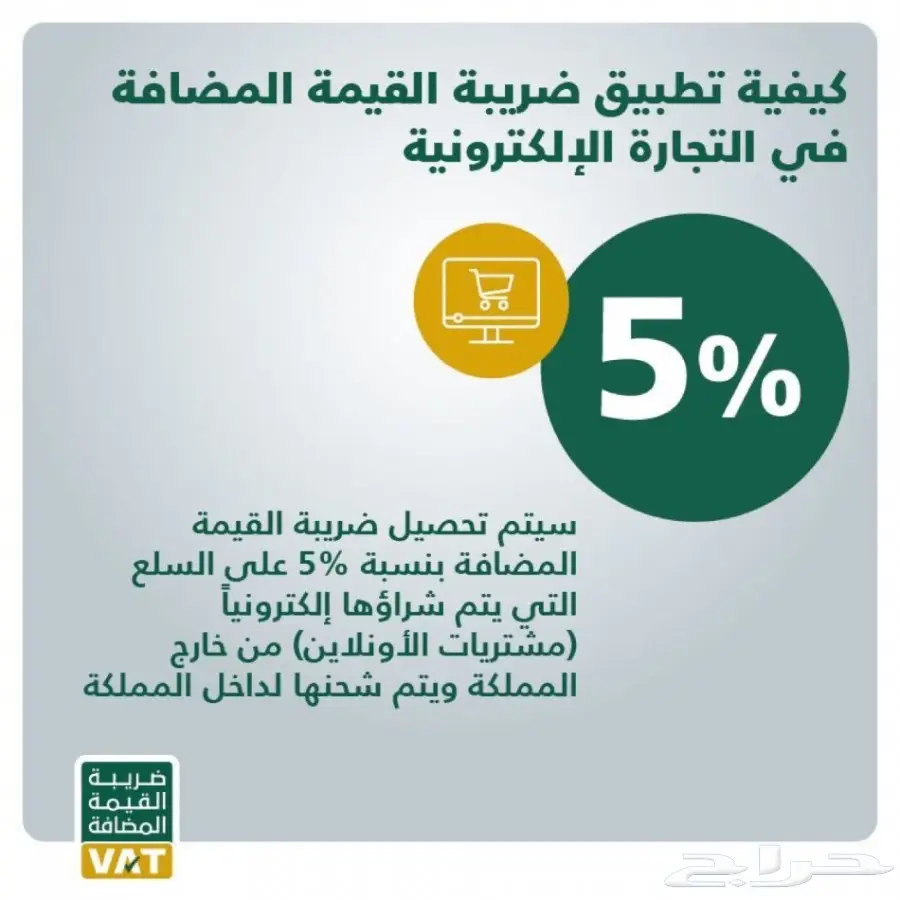 القيمة المضافه تعرف عليها (image 1)
