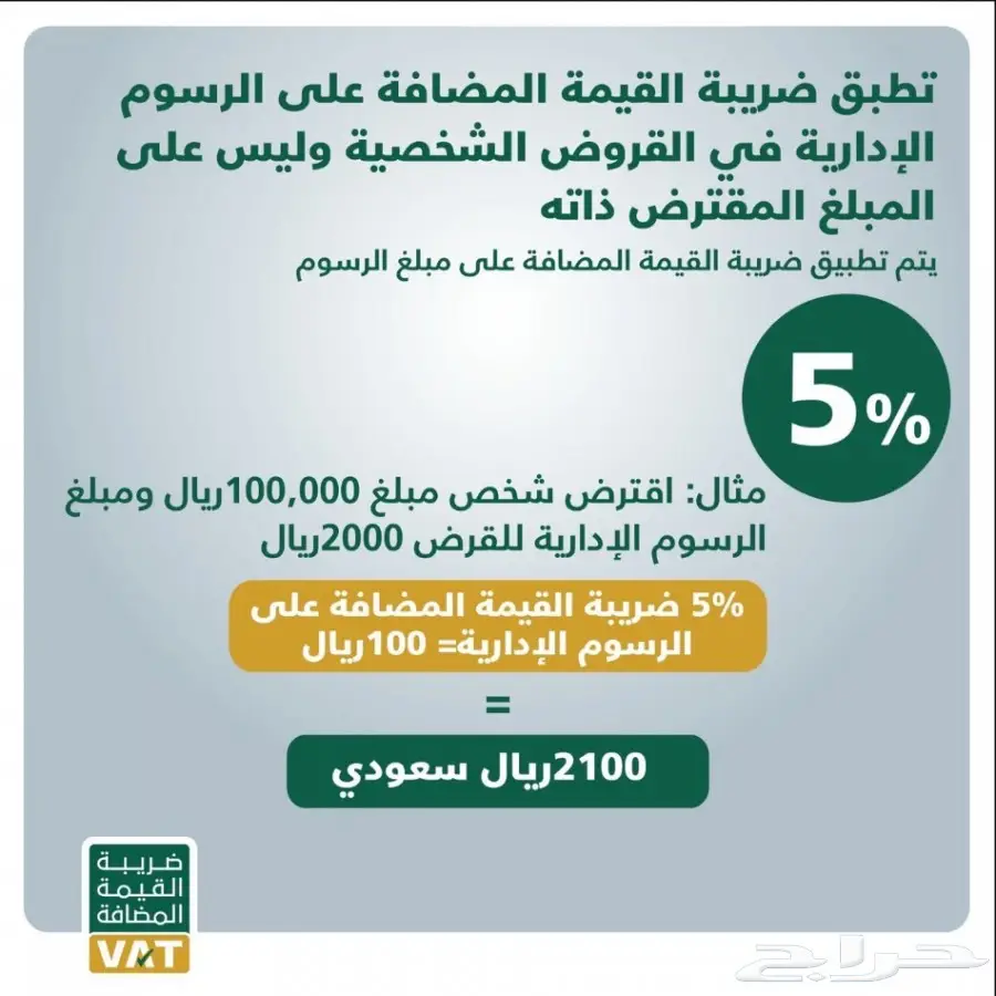 القيمة المضافه تعرف عليها (image 4)