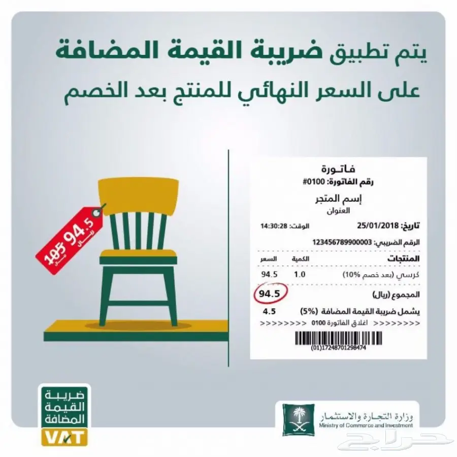 القيمة المضافه تعرف عليها (image 5)