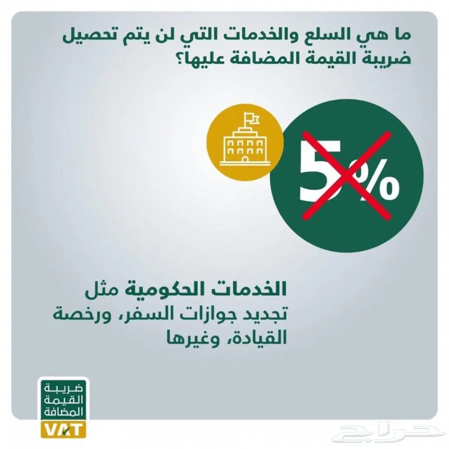 القيمة المضافه تعرف عليها (image 12)