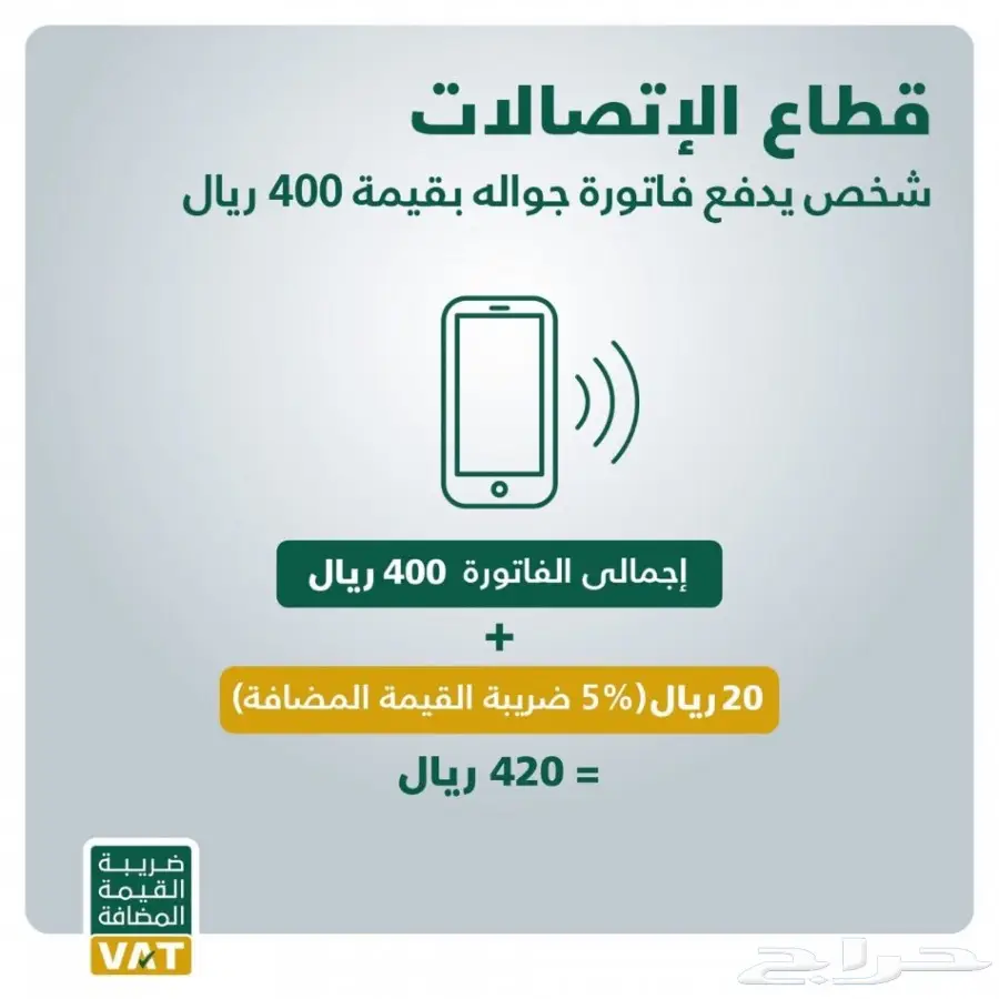 القيمة المضافه تعرف عليها (image 13)