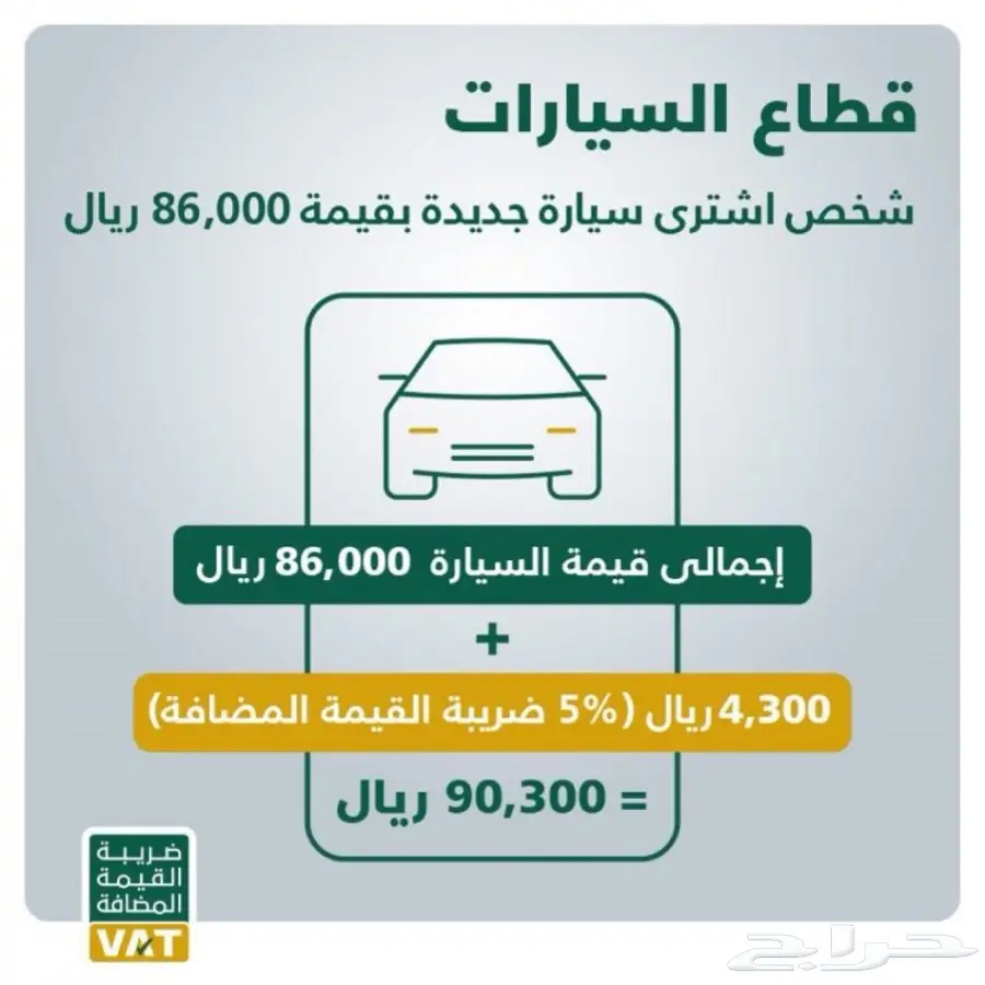 القيمة المضافه تعرف عليها (image 17)