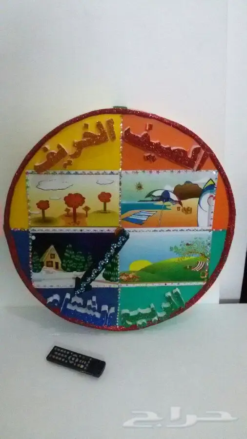 تصميم وتنفيذ مجسمات ولوحات فوم وفلين بالرياض طلاب ومدارس وجامعات وغيره بأسعار مناسبة  (image 20)