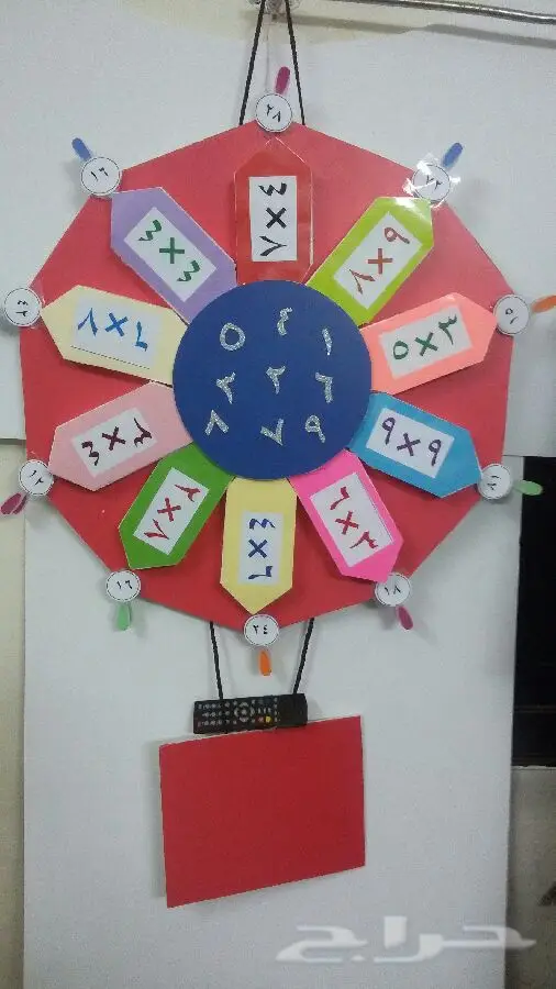 تصميم وتنفيذ مجسمات ولوحات فوم وفلين بالرياض طلاب ومدارس وجامعات وغيره بأسعار مناسبة  (image 14)