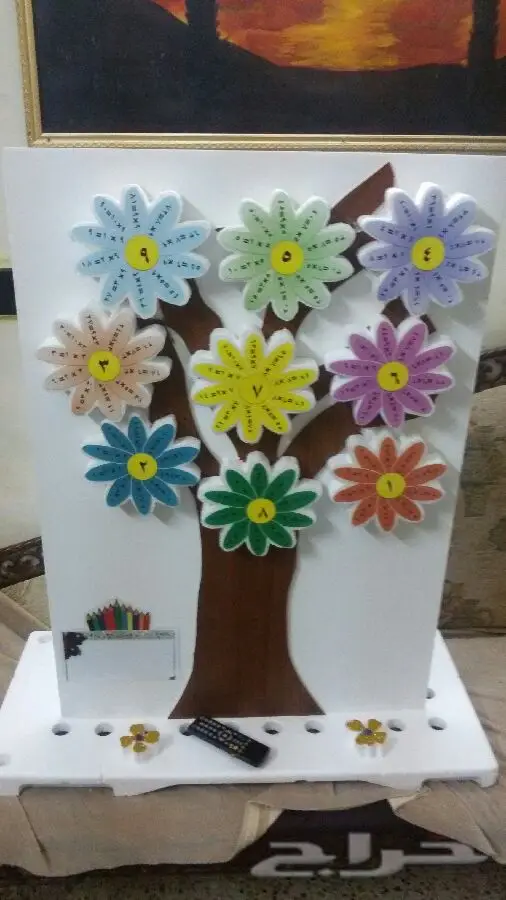 مجسمات وفلين مخصصة - الرياض (image 25)