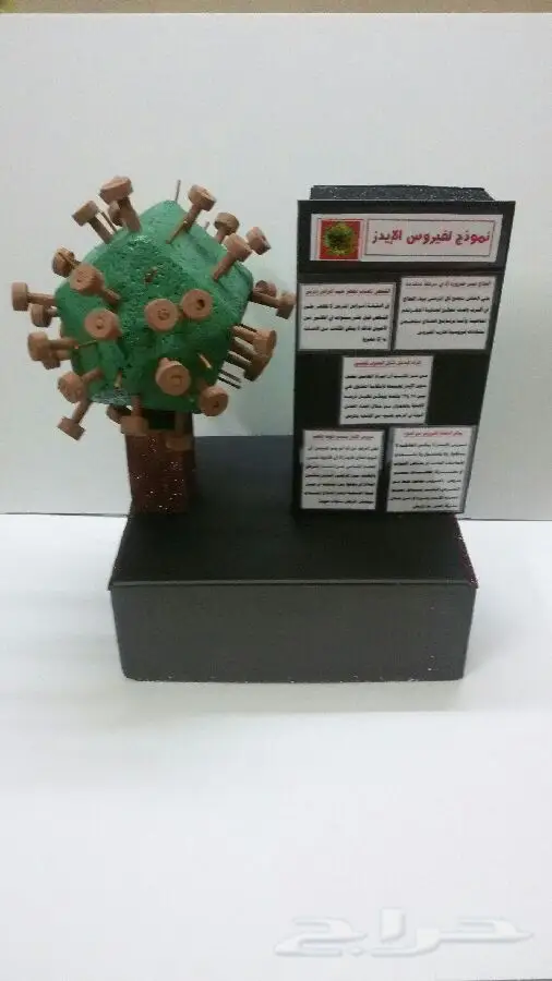 بأسعار مناسبة.تصميم وتنفيذ مجسمات ولوحات فوم وفلين بالرياض  (image 18)