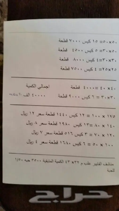 فرصة لا تُفوّت: مناشف الحبه بسعر مميز! (image 1)